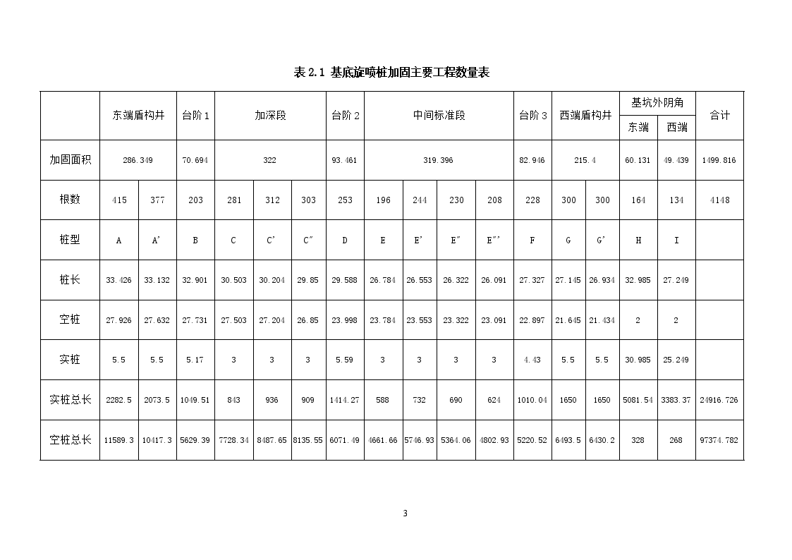 建筑加固施工安全管理規(guī)范 行業(yè)新聞 第6張 建筑加固施工安全管理規(guī)范 行業(yè)新聞 第6張