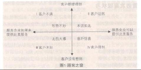 加固工程時(shí)間管理策略 行業(yè)新聞 第3張 加固工程時(shí)間管理策略 行業(yè)新聞 第3張
