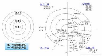 建筑設(shè)計師職業(yè)風(fēng)險分析 行業(yè)新聞 第5張 建筑設(shè)計師職業(yè)風(fēng)險分析 行業(yè)新聞 第5張