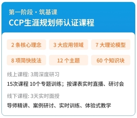 建筑行業(yè)職業(yè)規(guī)劃與發(fā)展路徑 行業(yè)新聞 第4張 建筑行業(yè)職業(yè)規(guī)劃與發(fā)展路徑 行業(yè)新聞 第4張