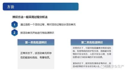 建筑安全員如何識(shí)別危險(xiǎn)源？ 行業(yè)新聞 第2張
