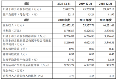 節(jié)能涂料市場發(fā)展趨勢 行業(yè)新聞 第4張 節(jié)能涂料市場發(fā)展趨勢 行業(yè)新聞 第4張