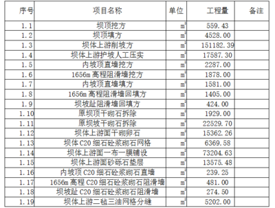 加固設計行業(yè)口碑排行 行業(yè)新聞 第2張 加固設計行業(yè)口碑排行 行業(yè)新聞 第2張