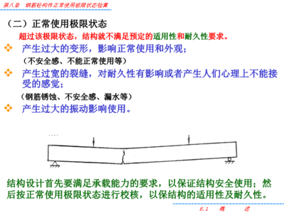 結(jié)構(gòu)耐久性極限狀態(tài)分析 行業(yè)新聞 第3張
