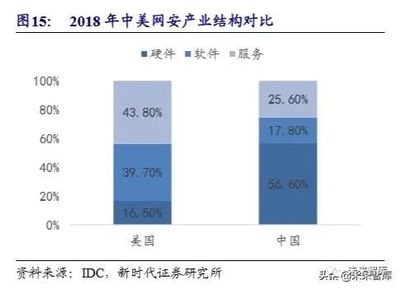 加固設(shè)計對固有頻率的具體影響 行業(yè)新聞 第5張 加固設(shè)計對固有頻率的具體影響 行業(yè)新聞 第5張