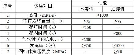 建筑施工安全監(jiān)管技術(shù)手段 行業(yè)新聞 第1張 建筑施工安全監(jiān)管技術(shù)手段 行業(yè)新聞 第1張