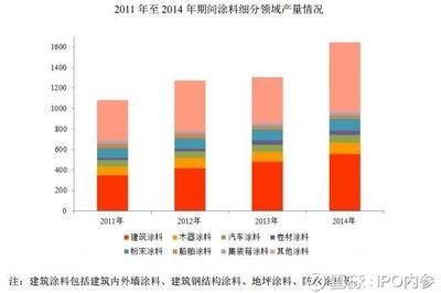建筑表面保護技術的環(huán)保趨勢，建筑表面保護技術，環(huán)保趨勢下的革新 行業(yè)新聞 第1張