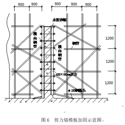加固設(shè)計圖計算書完整性，加固設(shè)計圖計算書完整性的重要性與 行業(yè)新聞 第3張
