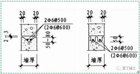加固圖紙設計準確性提升方法 行業(yè)新聞 第5張