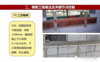 加固施工過(guò)程的質(zhì)量控制要點(diǎn) 行業(yè)新聞 第3張 加固施工過(guò)程的質(zhì)量控制要點(diǎn) 行業(yè)新聞 第3張