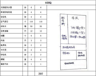 結(jié)構(gòu)加固資質(zhì)所需設(shè)備清單 行業(yè)新聞 第1張 結(jié)構(gòu)加固資質(zhì)所需設(shè)備清單 行業(yè)新聞 第1張