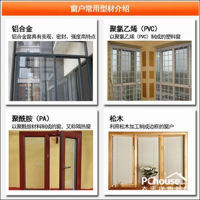 節(jié)能窗戶的選購(gòu)指南，窗戶選購(gòu)指南，如何選擇最高效的窗戶以 行業(yè)新聞 第5張