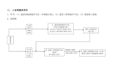 加固設(shè)計(jì)文件審核流程 行業(yè)新聞 第3張 加固設(shè)計(jì)文件審核流程 行業(yè)新聞 第3張