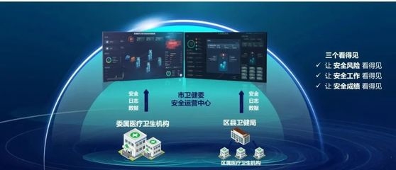 建筑加固大數(shù)據(jù)分析實(shí)踐，加固數(shù)據(jù)分析，實(shí)踐案例 行業(yè)新聞 第3張