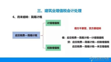 建筑服務(wù)簡易計稅方法優(yōu)缺點，服務(wù)簡易計稅方法 行業(yè)新聞 第5張