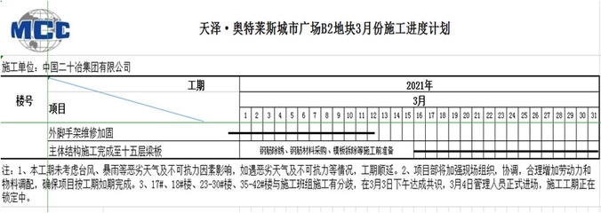 結構加固材料采購指南 行業(yè)新聞 第4張 結構加固材料采購指南 行業(yè)新聞 第4張