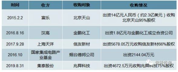 結(jié)構(gòu)膠粘劑VOC含量標(biāo)準(zhǔn) 行業(yè)新聞 第5張 結(jié)構(gòu)膠粘劑VOC含量標(biāo)準(zhǔn) 行業(yè)新聞 第5張