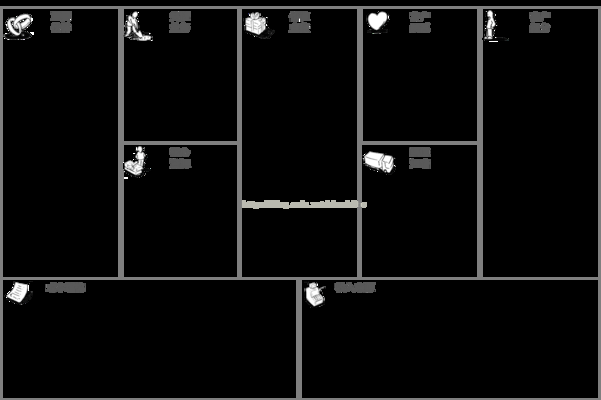大學(xué)生商業(yè)模式畫布作業(yè)，生商業(yè)模式畫布作業(yè)指南 行業(yè)新聞 第4張