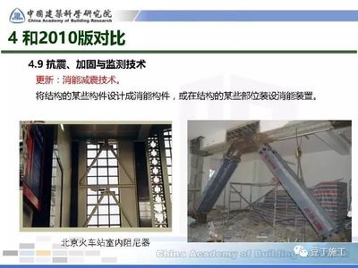 建筑加固施工過程監(jiān)測(cè)技術(shù)，加固施工過程監(jiān)測(cè)技術(shù) 行業(yè)新聞 第4張