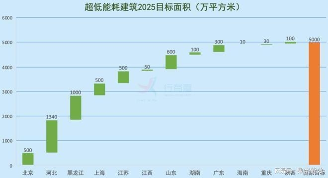 綠色節(jié)能加固技術(shù)的成本效益分析 行業(yè)新聞 第5張 綠色節(jié)能加固技術(shù)的成本效益分析 行業(yè)新聞 第5張