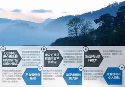 結(jié)構(gòu)設(shè)計師行業(yè)規(guī)范標(biāo)準(zhǔn)制定流程，構(gòu)建未來，結(jié)構(gòu)設(shè)計師行業(yè)規(guī)范標(biāo)準(zhǔn) 行業(yè)新聞 第1張