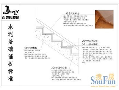 結(jié)構(gòu)設(shè)計師行業(yè)規(guī)范標(biāo)準(zhǔn)制定流程，構(gòu)建未來，結(jié)構(gòu)設(shè)計師行業(yè)規(guī)范標(biāo)準(zhǔn) 行業(yè)新聞 第3張