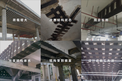 抗震加固材料的長期維護(hù)成本分析 行業(yè)新聞 第5張 抗震加固材料的長期維護(hù)成本分析 行業(yè)新聞 第5張