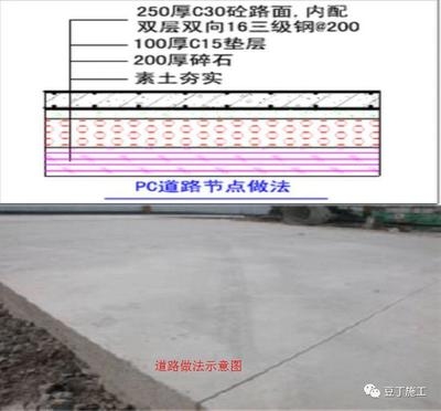 樓房加固施工流程詳解，加固施工流程詳解，確保建筑安全的關(guān)鍵 行業(yè)新聞 第5張