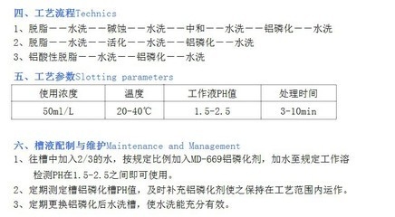 磷化處理工藝參數(shù)優(yōu)化方法 行業(yè)新聞 第4張 磷化處理工藝參數(shù)優(yōu)化方法 行業(yè)新聞 第4張