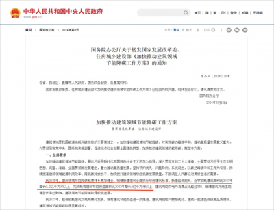 建筑節(jié)能改造政策支持 行業(yè)新聞 第1張 建筑節(jié)能改造政策支持 行業(yè)新聞 第1張