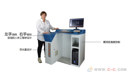 精密測量工具選擇指南 行業(yè)新聞 第5張 精密測量工具選擇指南 行業(yè)新聞 第5張