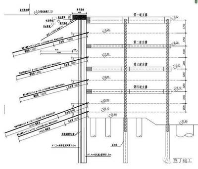 加固設(shè)計圖紙的技術(shù)規(guī)范，設(shè)計圖紙的技術(shù)規(guī)范詳解 行業(yè)新聞 第3張