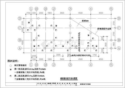 錨桿靜壓樁設計驗算方法，桿靜壓樁設計驗算方法研究 行業(yè)新聞 第2張