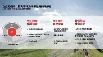 節(jié)能設(shè)備維護(hù)周期建議 行業(yè)新聞 第5張 節(jié)能設(shè)備維護(hù)周期建議 行業(yè)新聞 第5張