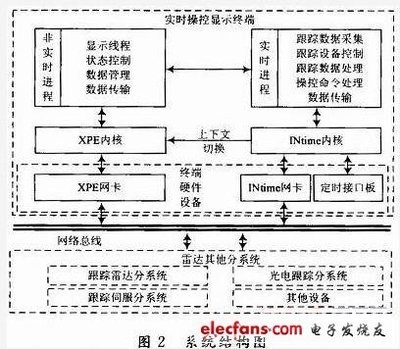 加固工程設(shè)備選型指南，加固工程設(shè)備選型指南，確保施工效率 行業(yè)新聞 第1張