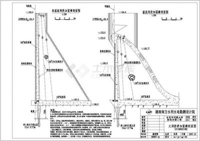 加固設(shè)計(jì)院圖紙更新流程詳解，設(shè)計(jì)院圖紙更新流程 行業(yè)新聞 第1張