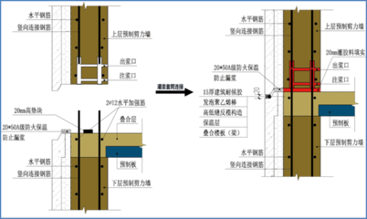 加固設(shè)計(jì)院圖紙更新流程詳解，設(shè)計(jì)院圖紙更新流程 行業(yè)新聞 第3張
