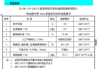 聚氨酯注漿加固環(huán)保性能評估，酯注漿加固技術在環(huán)保性能方面的評估 行業(yè)新聞 第2張