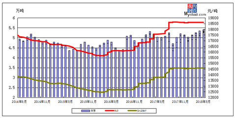 冷作模具鋼的市場趨勢分析，作模具鋼市場趨勢分析，未來展望 行業(yè)新聞 第4張