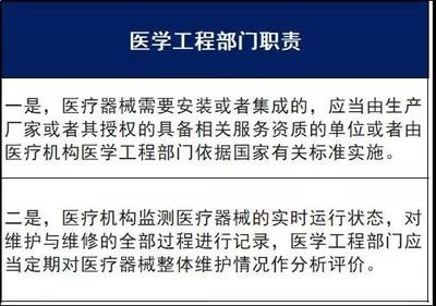 甲級資質企業(yè)技術人員職責，級資質企業(yè)技術人員的職責 行業(yè)新聞 第4張