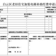老舊房屋改造補(bǔ)貼申請(qǐng)條件，房屋改造補(bǔ)貼申請(qǐng)指南，條件與流程 行業(yè)新聞 第4張