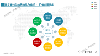 甲級設計院的市場競爭力優(yōu)勢，級設計院在建筑行業(yè)中的市場競爭力分析 行業(yè)新聞 第4張