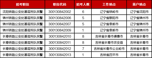 建筑英才網(wǎng)職位篩選技巧，建筑英才網(wǎng)職位篩選技巧，高效定位 行業(yè)新聞 第1張