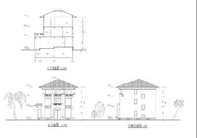 剖面圖與立面圖的區(qū)別，幾種不同風格的標題供你參考，你可以根據(jù)具體使用場景進行選擇，，專業(yè)嚴謹風，精準辨析，剖面圖與立面圖的核心區(qū)別，疑問引導風，剖面圖VS立面圖，二者究竟有何不同？，科普直白風，一文讀懂剖面