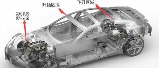 汽車鋼板厚度對(duì)油耗的影響，幾種不同風(fēng)格的標(biāo)題供你參考，你可以根據(jù)具體需求進(jìn)行選擇，，直白科普風(fēng)，揭秘汽車鋼板厚度與油耗間的關(guān)聯(lián)，疑問引導(dǎo)風(fēng)，汽車鋼板厚薄，真的會(huì)影響油耗嗎？，強(qiáng)調(diào)重點(diǎn)風(fēng)，聚焦，汽車鋼板 行業(yè)新聞 第3張