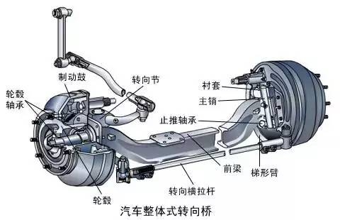 汽車鋼板厚度對(duì)油耗的影響，幾種不同風(fēng)格的標(biāo)題供你參考，你可以根據(jù)具體需求進(jìn)行選擇，，直白科普風(fēng)，揭秘汽車鋼板厚度與油耗間的關(guān)聯(lián)，疑問引導(dǎo)風(fēng)，汽車鋼板厚薄，真的會(huì)影響油耗嗎？，強(qiáng)調(diào)重點(diǎn)風(fēng)，聚焦，汽車鋼板 行業(yè)新聞 第4張