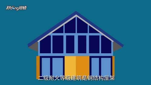 防火性能等級劃分，防火性能等級劃分標準 行業(yè)新聞 第3張