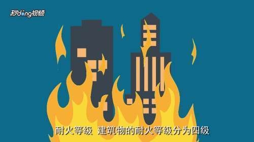 防火性能等級劃分，防火性能等級劃分標準 行業(yè)新聞 第2張