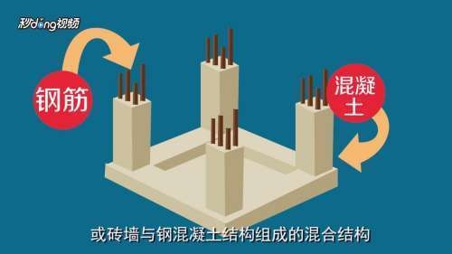 防火性能等級劃分，防火性能等級劃分標準 行業(yè)新聞 第1張