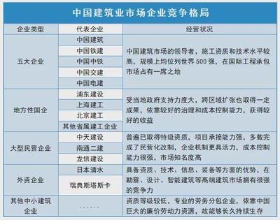 建筑技術情報獲取途徑，幾種不同風格的標題供你參考，你可以根據(jù)具體需求進行選擇，，正式專業(yè)風，建筑技術情報的有效獲取途徑解析，實用指南風，解鎖建筑技術情報的多元獲取途徑，簡潔直白風，探尋建筑技術情報獲取之道 行業(yè)新聞 第4張